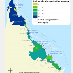 Population who speak a language other than English at home, by Local Government Area (%) 