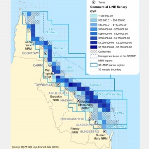 Commercial LINE Fishing GVP within GBR fishing grids in 2013.