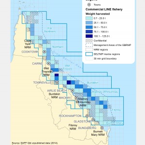 Commercial LINE Fishing Harvest (by weight) within GBR fishing grids in 2013.