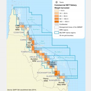 Commercial NET Fishing harvest (by weight) within GBR fishing grids in 2013.