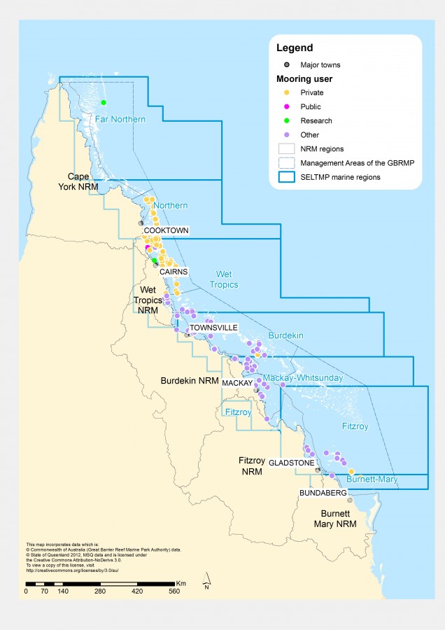 Classification map of mooring users in Qld | SELTMP